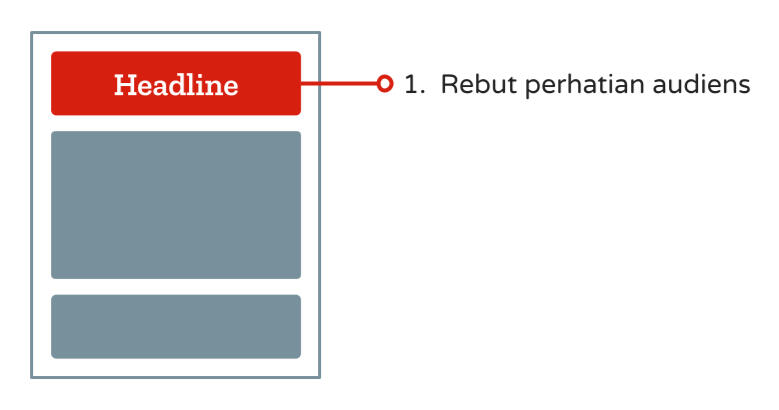 Belajar Copywriting Praktis