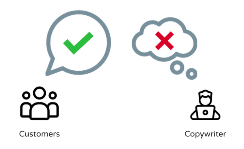 Belajar Copywriting Copywriter