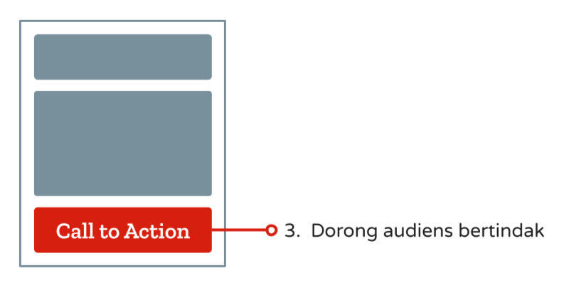 Belajar Copywriting Praktis